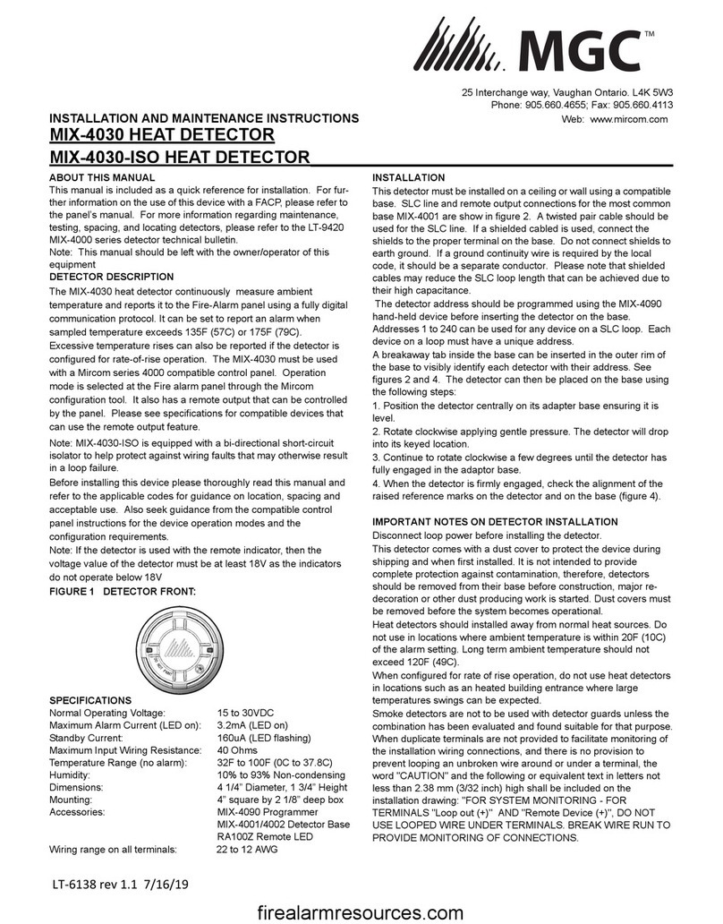 MGC MIX-4030 User manual