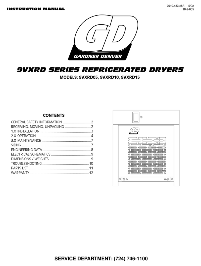 Gardner Denver 9VXRD Series instruction manual