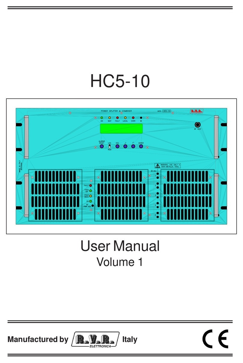 R.V.R. Elettronica HC5-10 User manual R.V.R. Elettronica HC5-10 User manual
