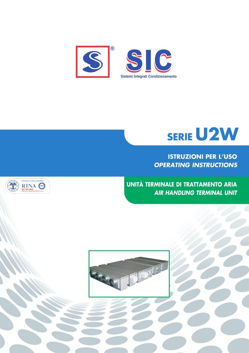 SIC U2W Series operating instructions SIC U2W Series operating instructions