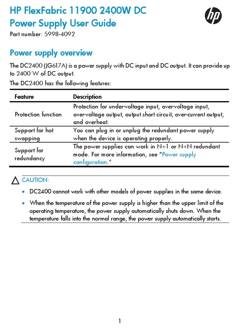 HP 11900 User manual