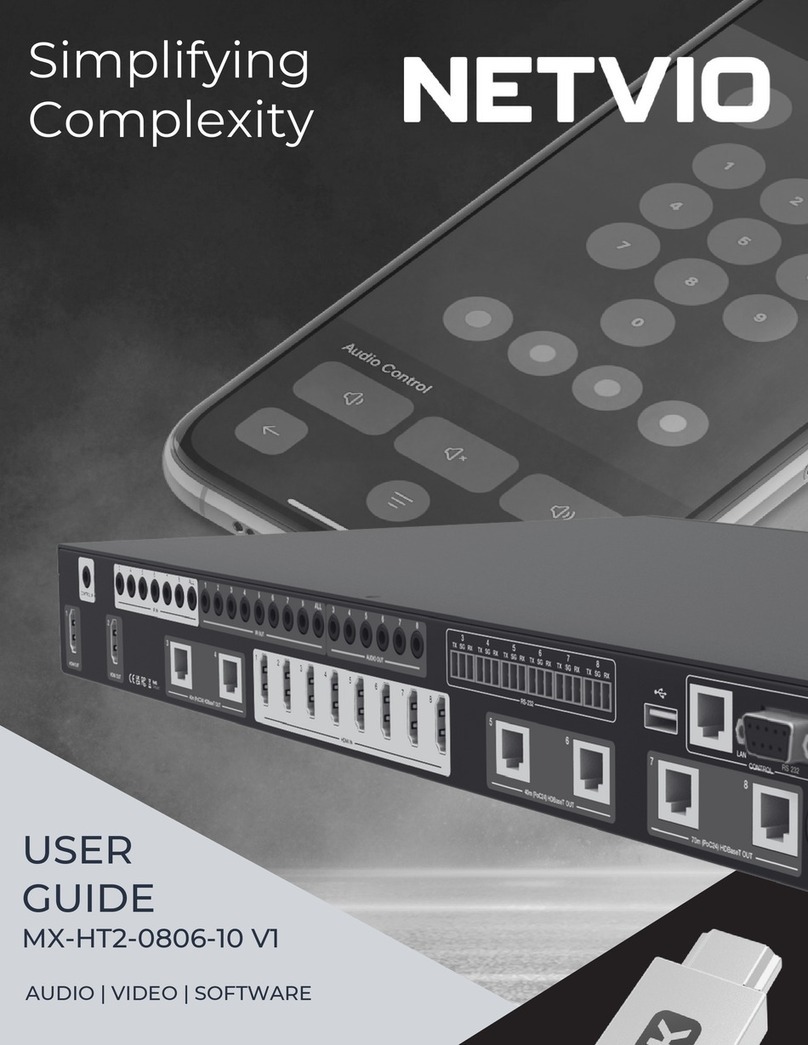 NETVIO MX-HT2-0806-10 User manual