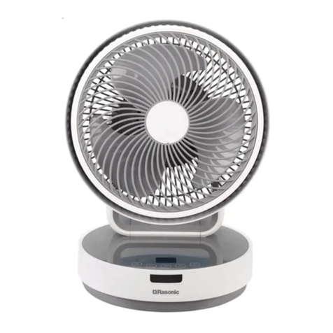Rasonic RCF-8YE User manual