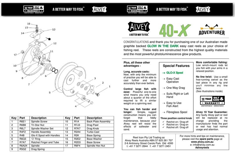 Alvey Adventurer 40-X User manual