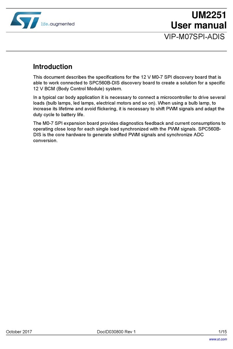 ST VIP-M07SPI-ADIS User manual