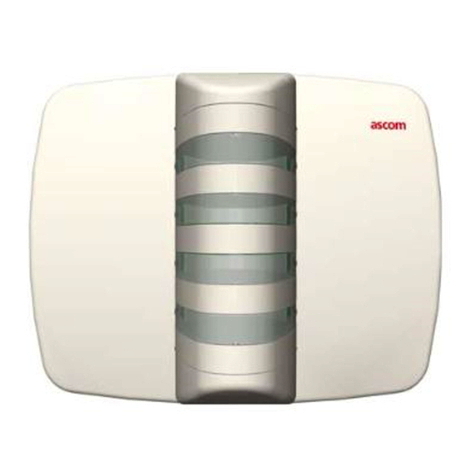 ASCOM NU Series User manual