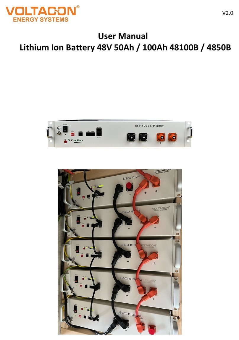 Voltacon 48100B user manual