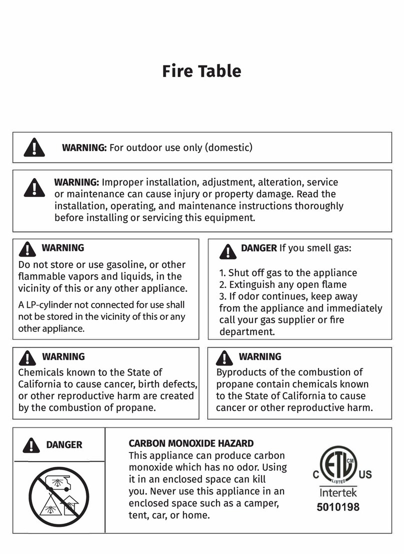 Sage SL-RNDFT-4-STN Assembly instructions