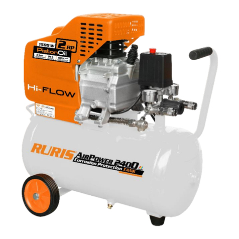 Ruris AIR POWER 2400 User manual