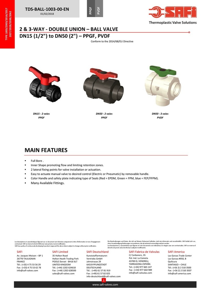 SAFI DN15 manual