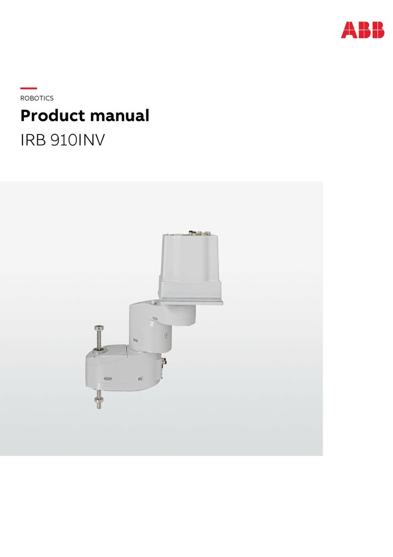 ABB IRB 910INV User manual
