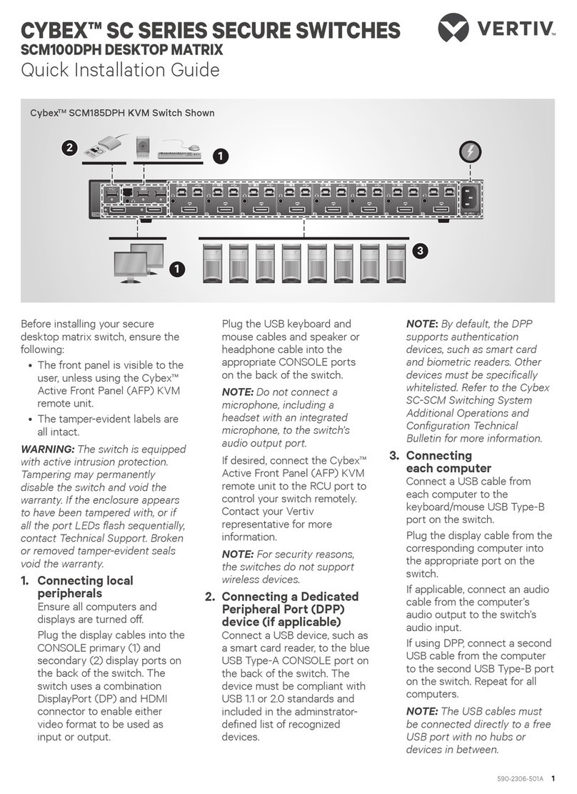 Vertiv CYBEX SC Series User manual