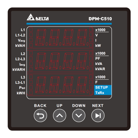 Delta DPM-C510 User manual