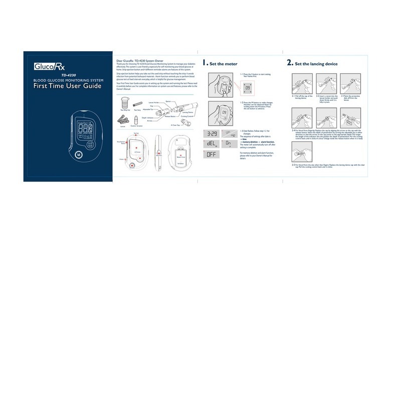 GlucoRx TD-4230 User manual