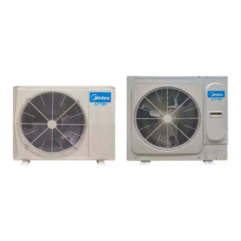 Midea ATOM MDV-V28WDHN1 User manual