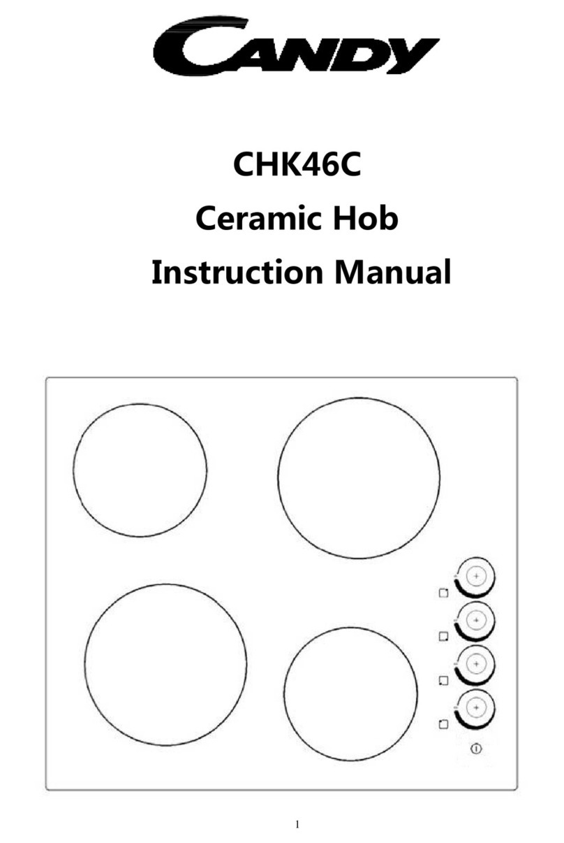 Candy CHK46C instruction manual