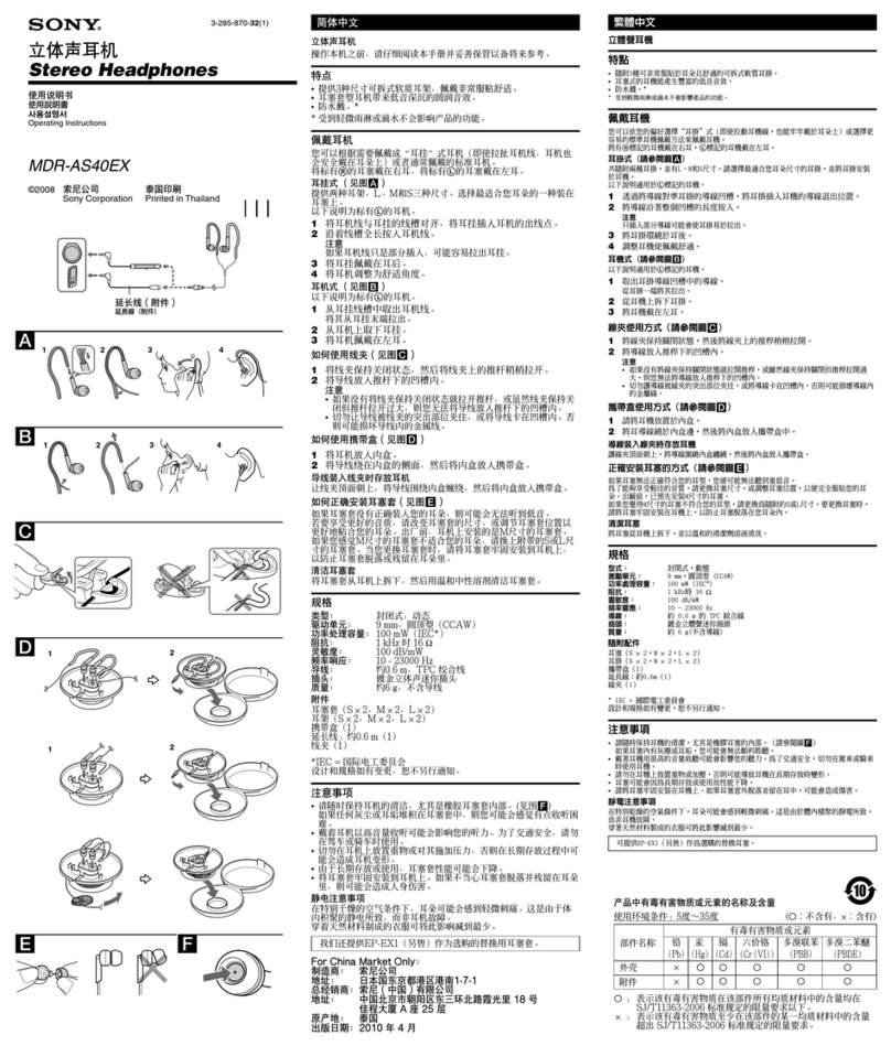 Sony MDR-AS40EX operating instructions