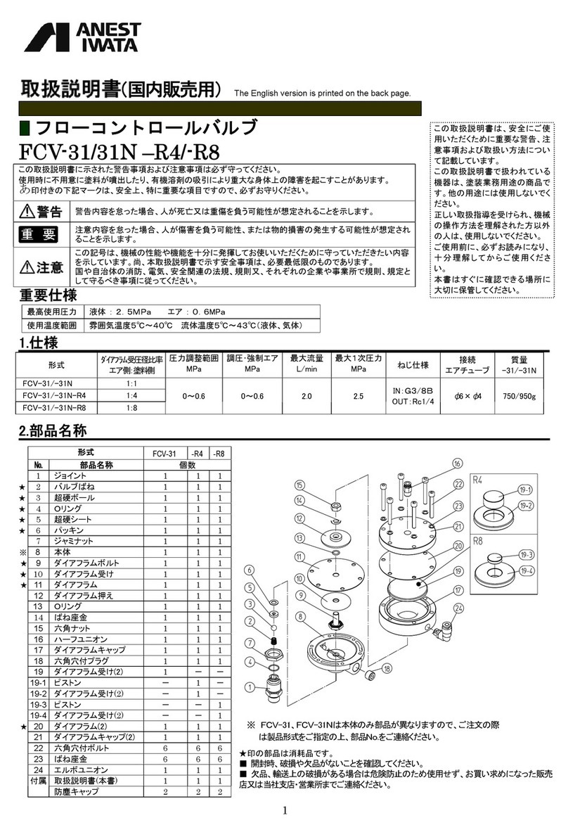 Anest Iwata FCV-31/31N User manual