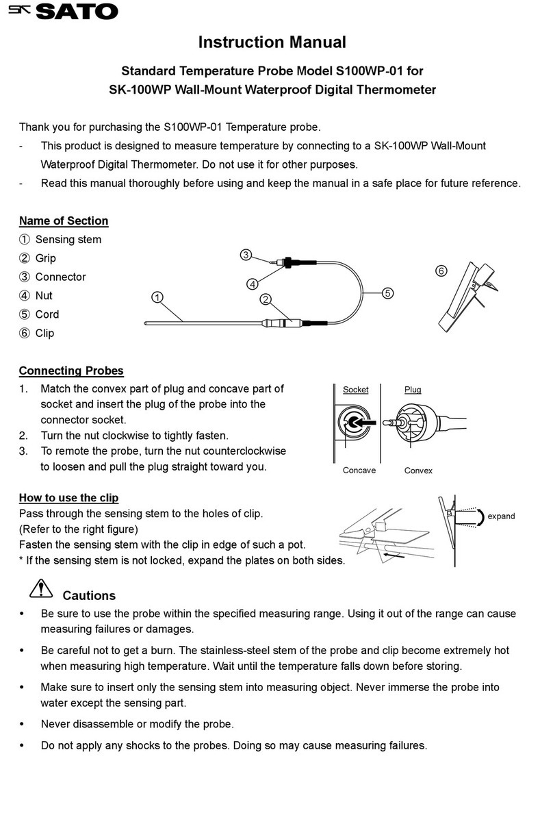 SATO S100WP-01 instruction manual