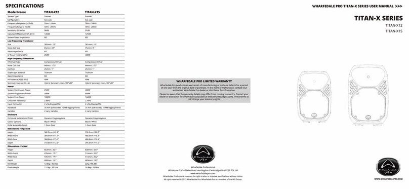 Wharfedale Pro TITAN-X Series user manual