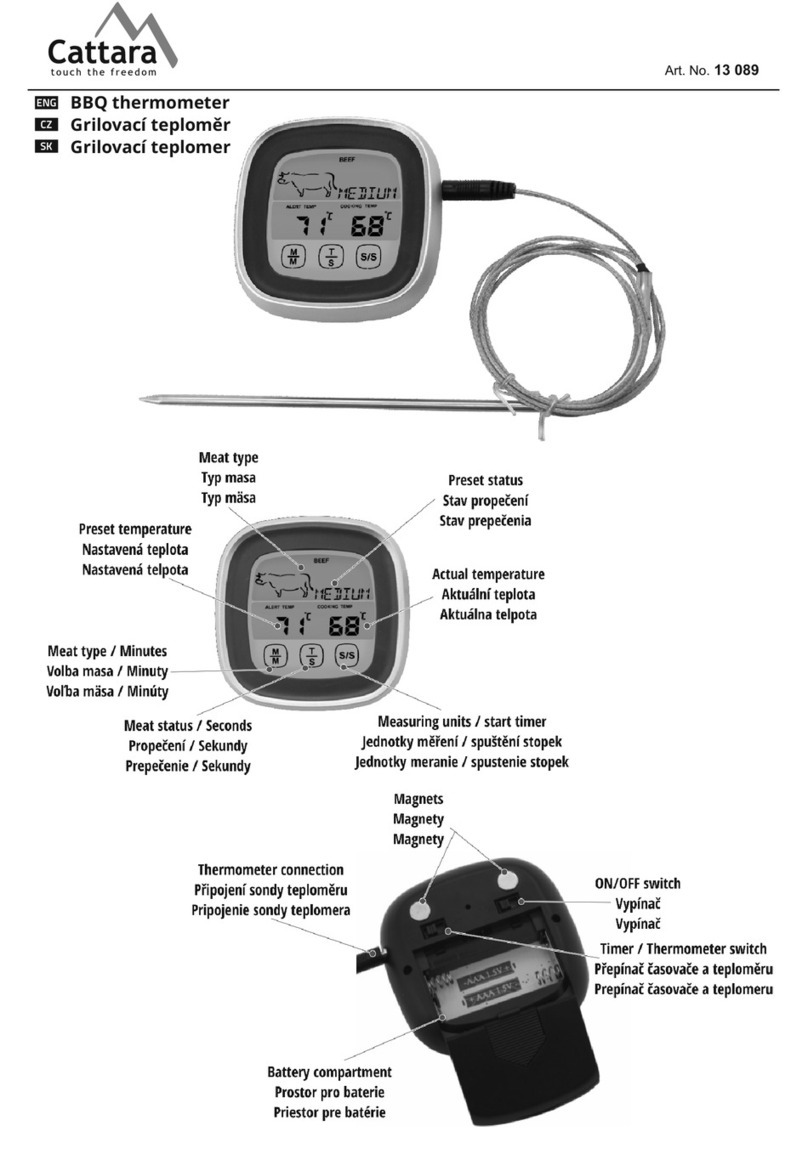 Cattara 13 089 User manual