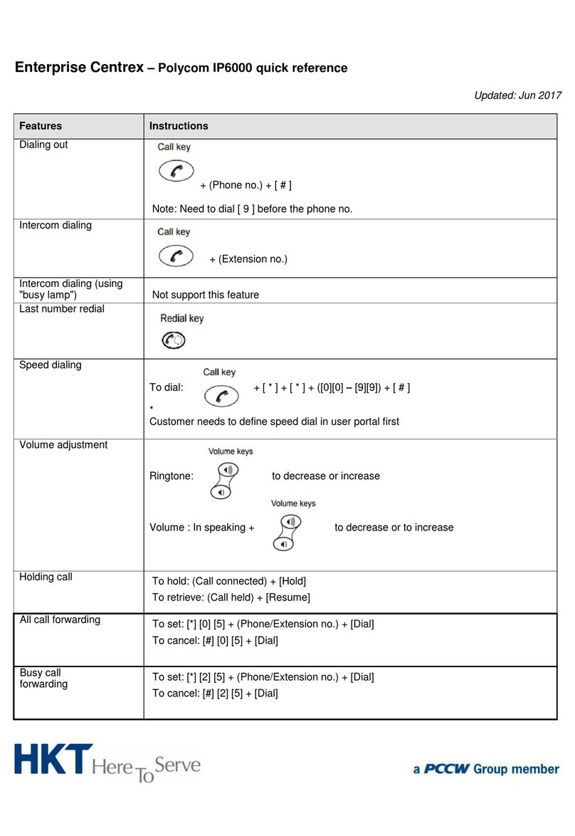 PCCW HKT Polycom IP6000 quick reference