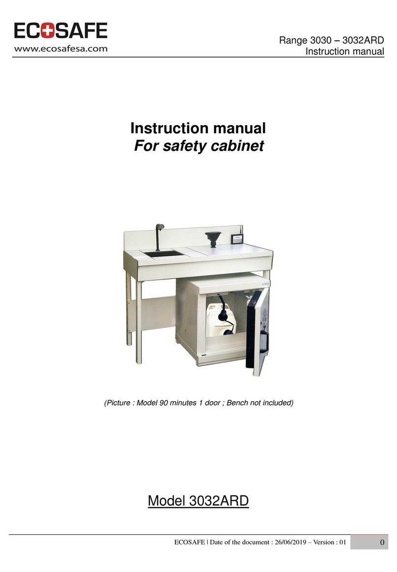 ECOSAFE 3032ARD instruction manual