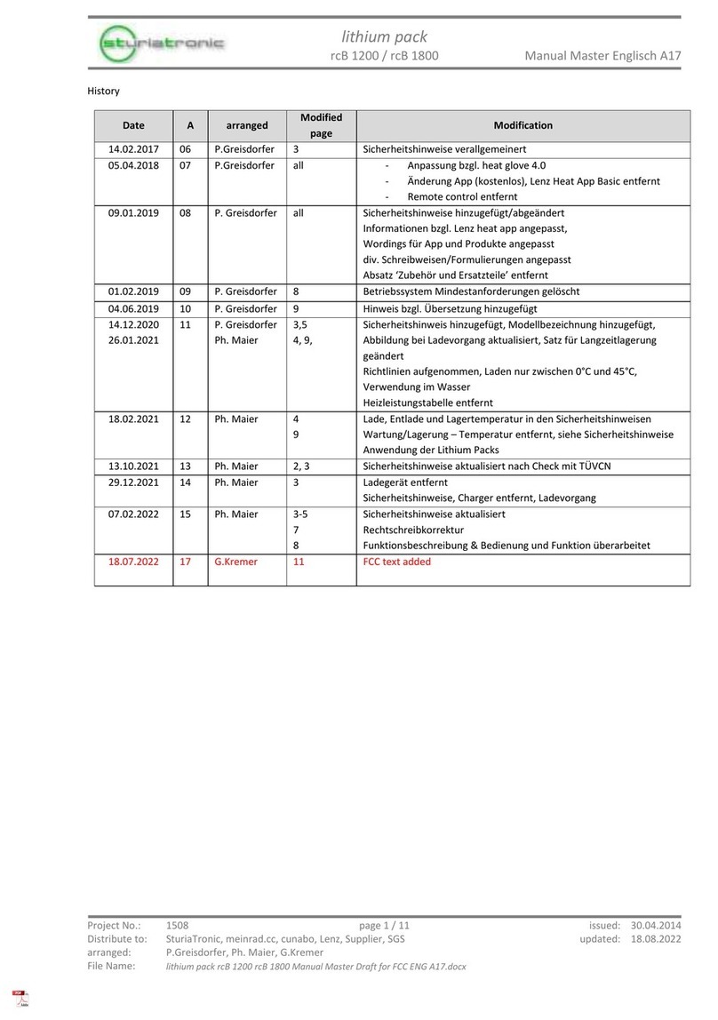 SturiaTronic rcB 1200 user manual