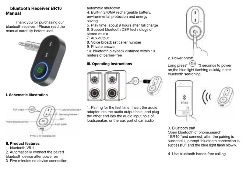 Media BR10 manual
