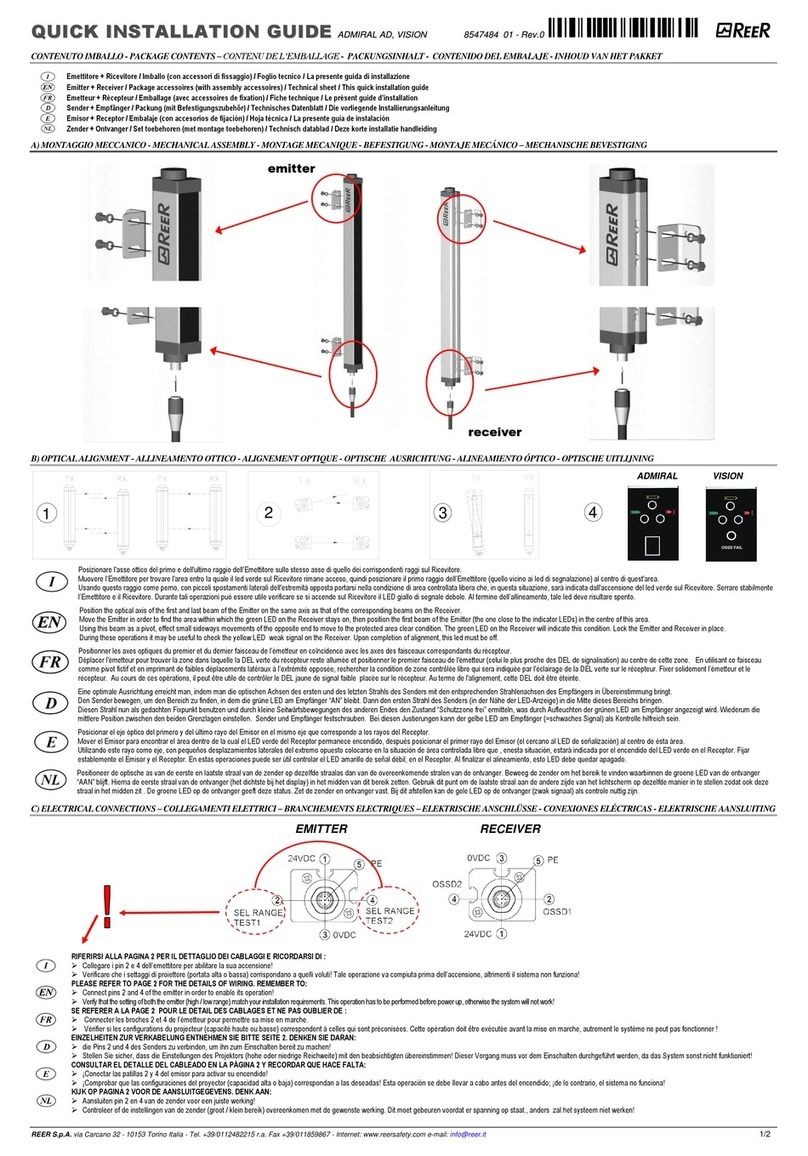 Reer ADMIRAL AD Quick installation guide