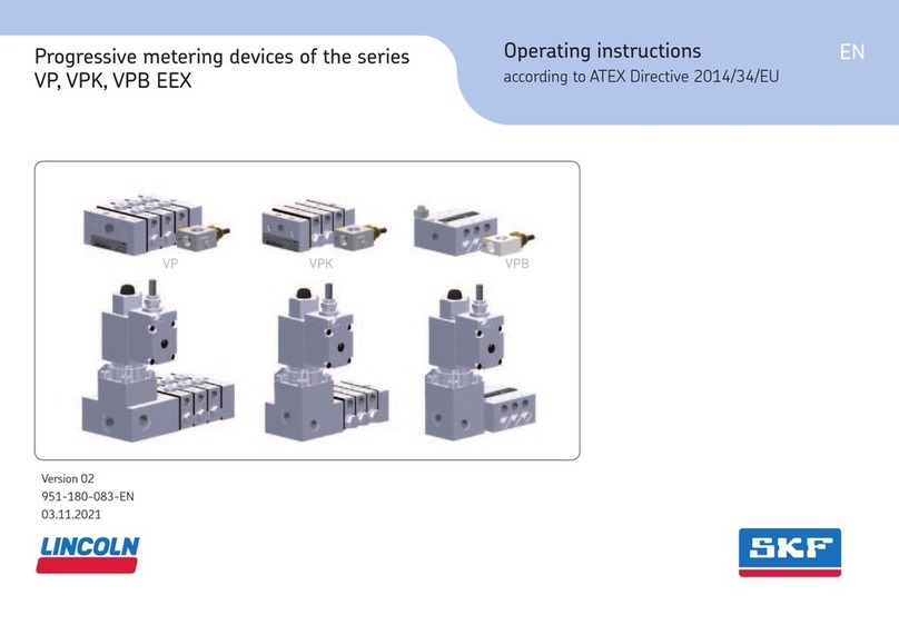 SKF LINCOLN VP Series User manual