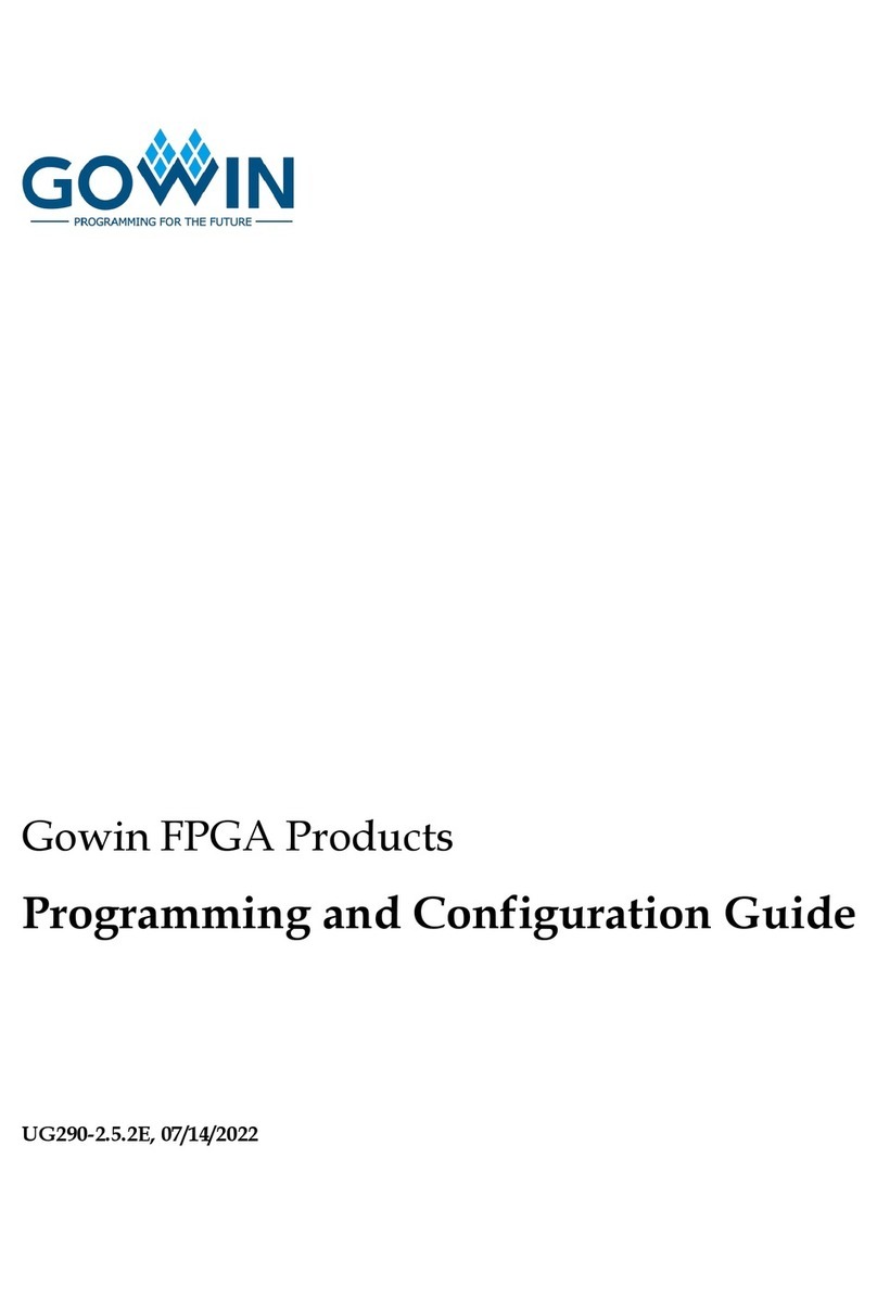 GOWIN GW1N Series Programming and Configuration Guide