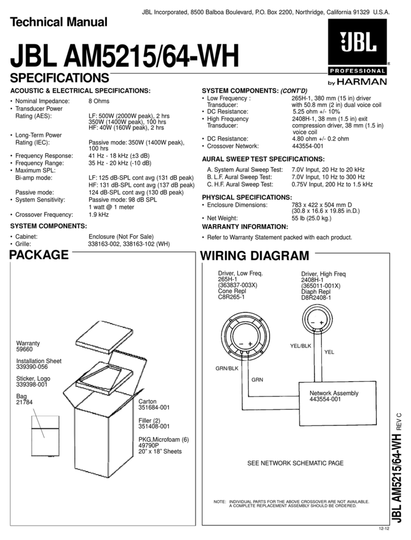 Harman JBL AM5215/64-WH User manual