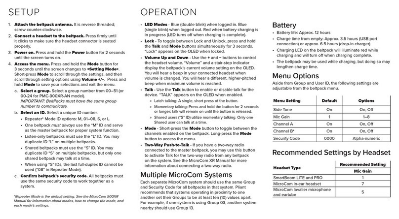 Pliant MICROCOM 900XR User manual