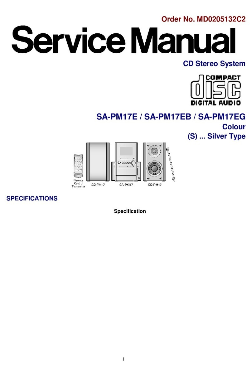 Panasonic SA-PM17E Service manual