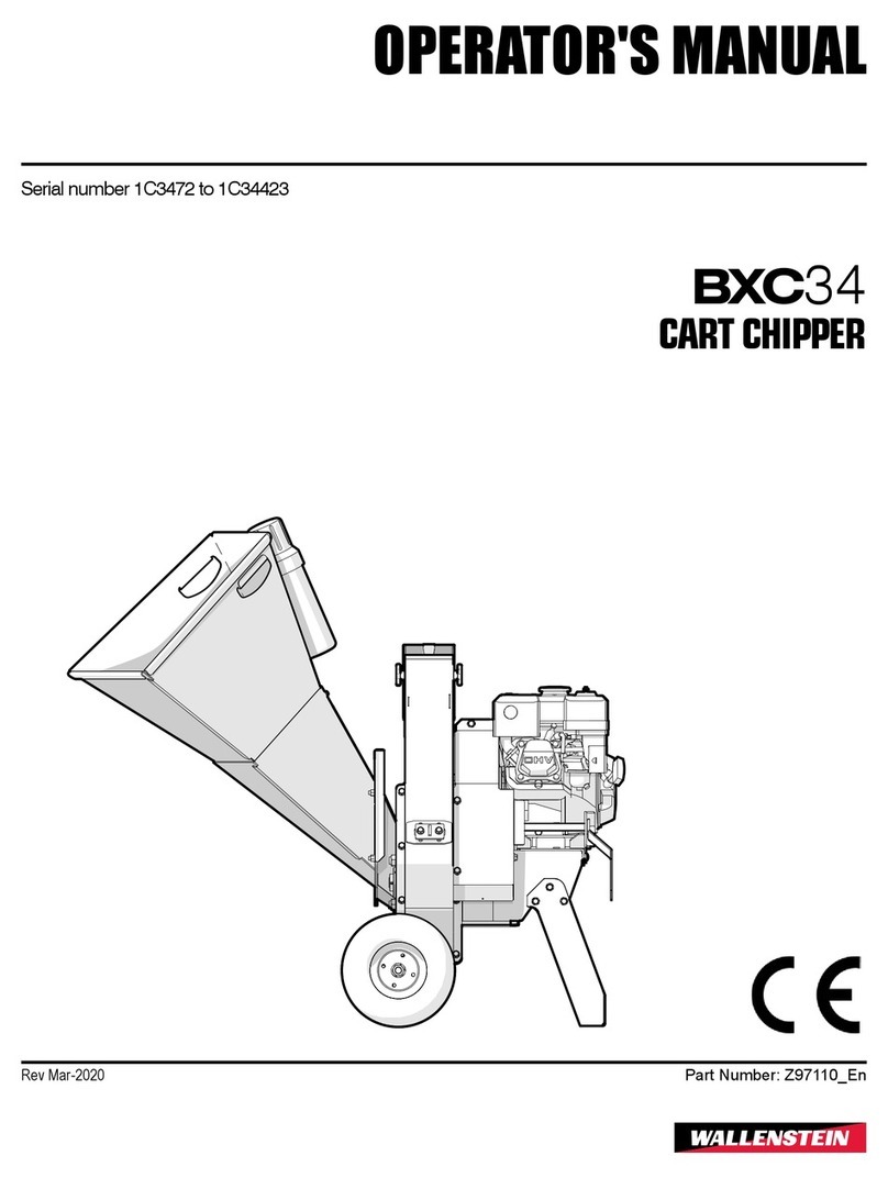 Wallenstein 1C3472 User manual