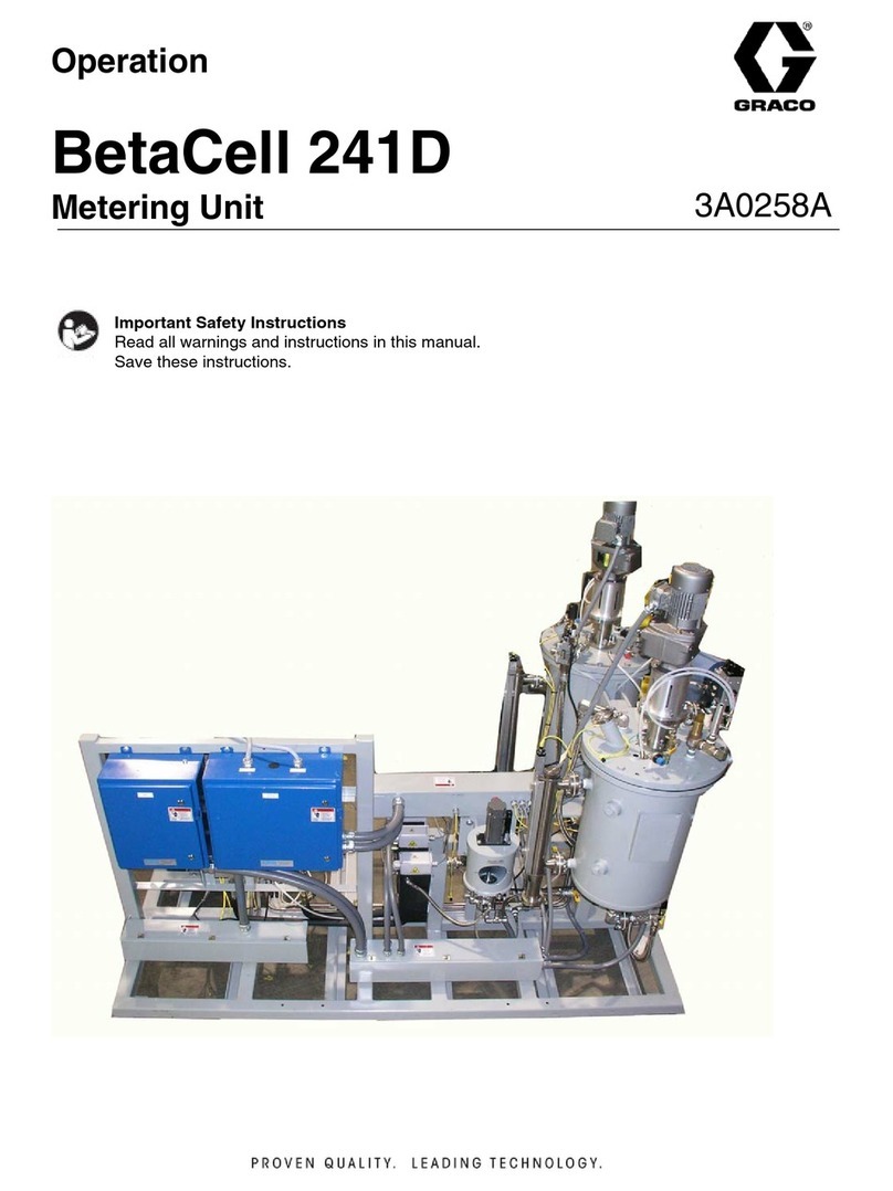 Graco BetaCell 241D Instruction Manual