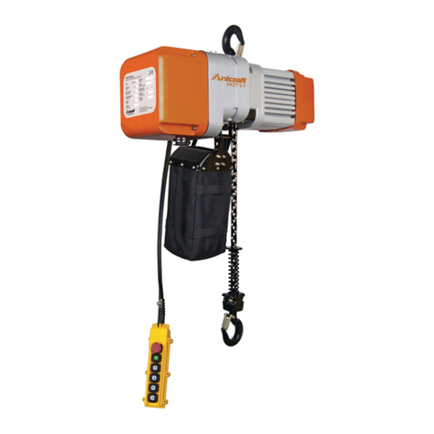 unicraft EKZT Series operating instructions