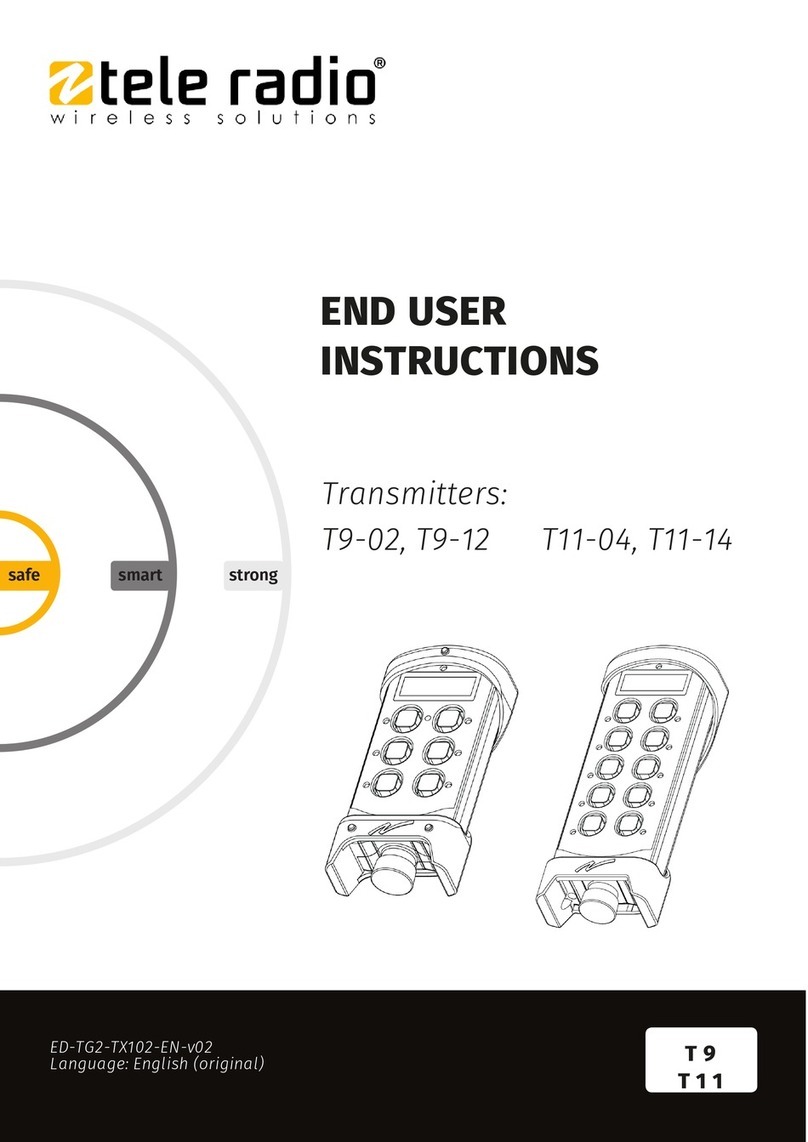 Tele Radio T9-02 User manual