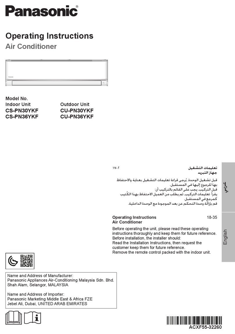 Panasonic CS-PN30YKF User manual