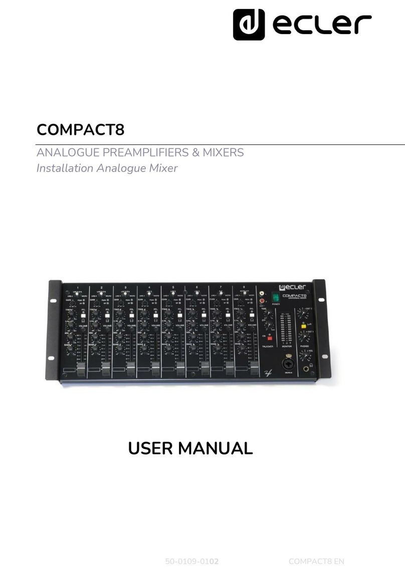 Ecler COMPACT8 user manual