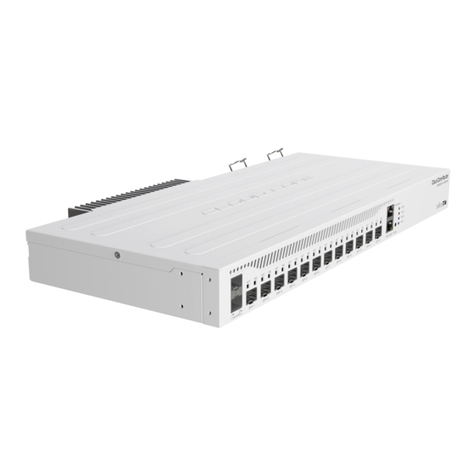 MikroTik RouterBOARD CCR2004-1G-12S+2XS User manual