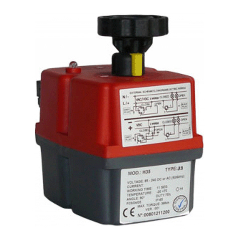 AVS J3 Series Quick start guide