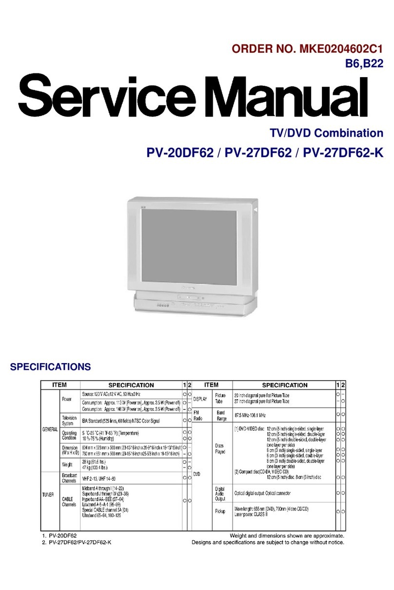 Panasonic PV 20DF62 User manual