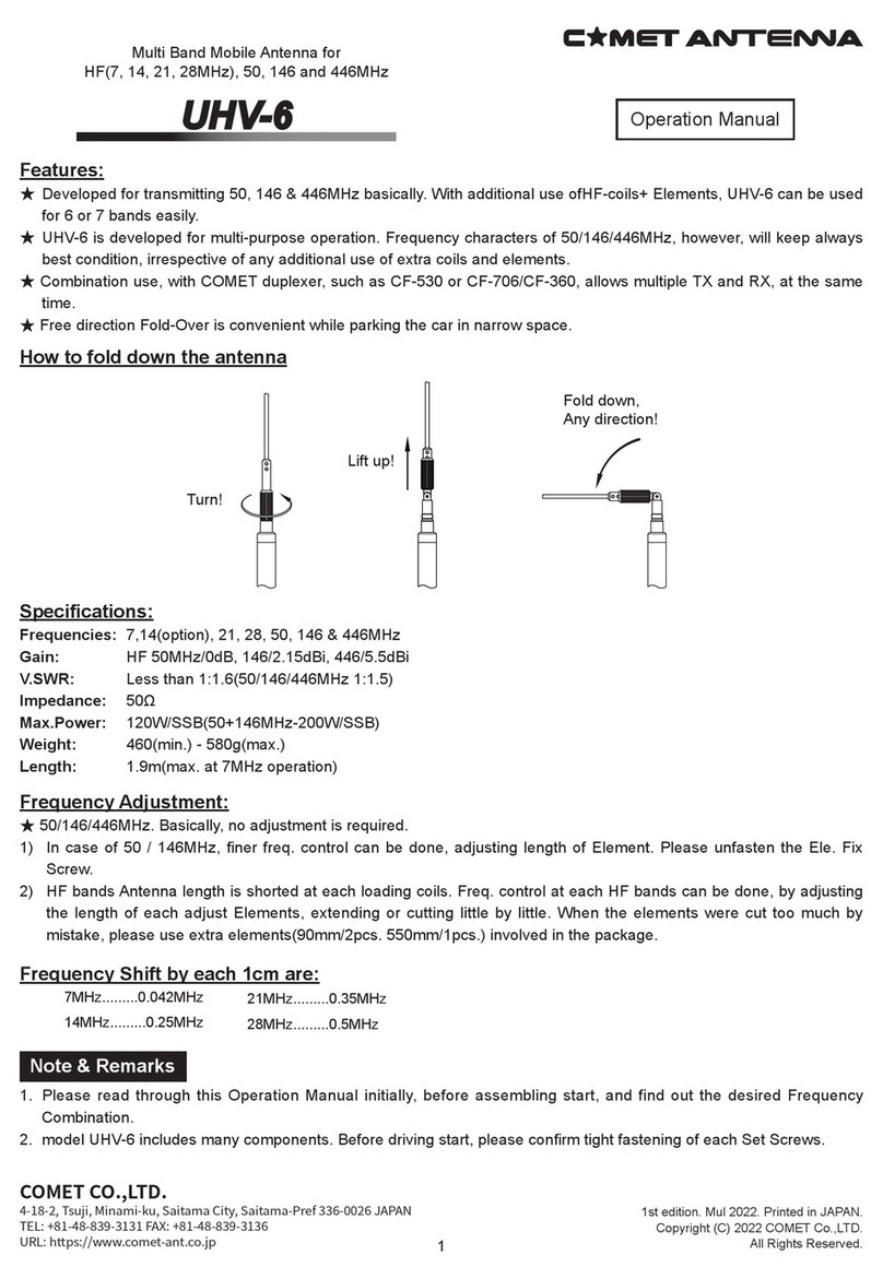 Comet Antenna UHV-6 Operation manual