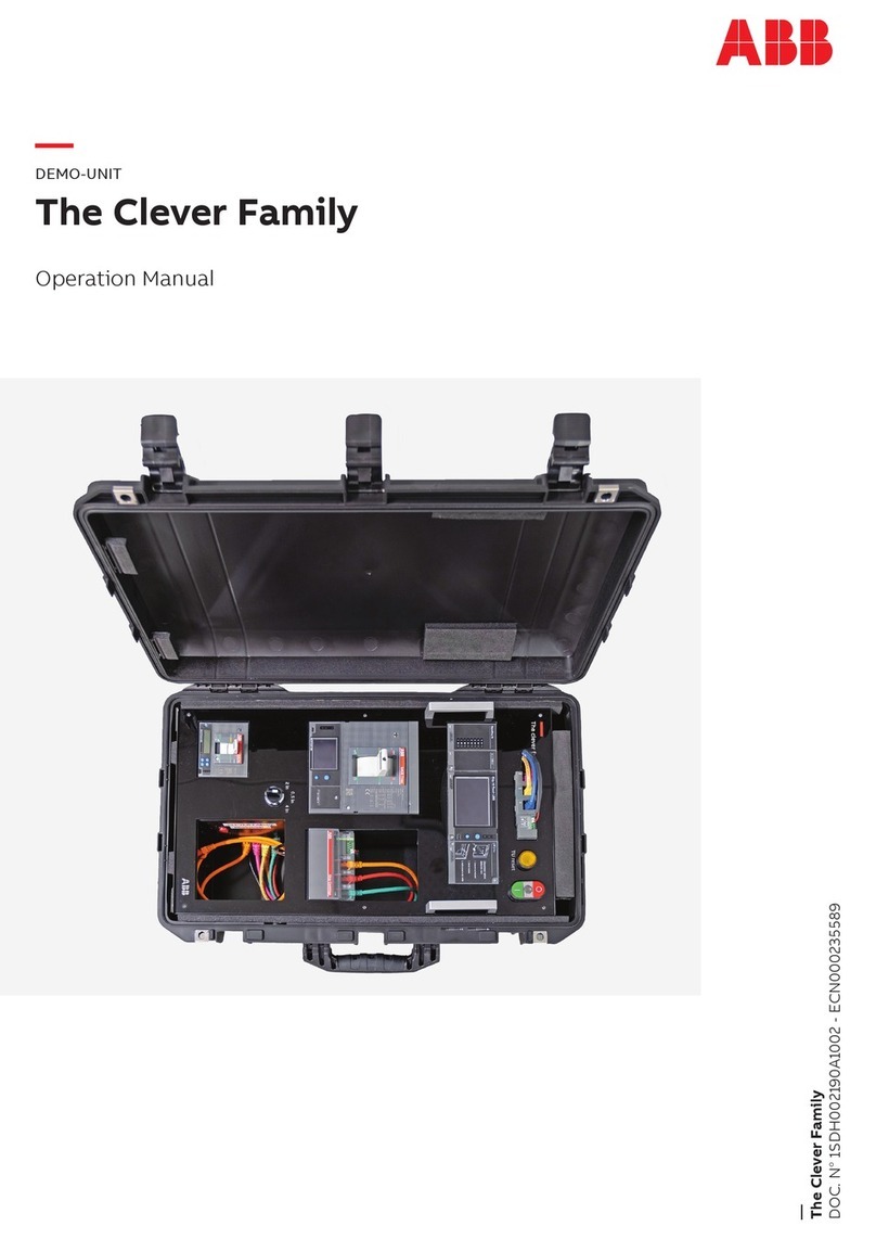 ABB The Clever Series Operation manual