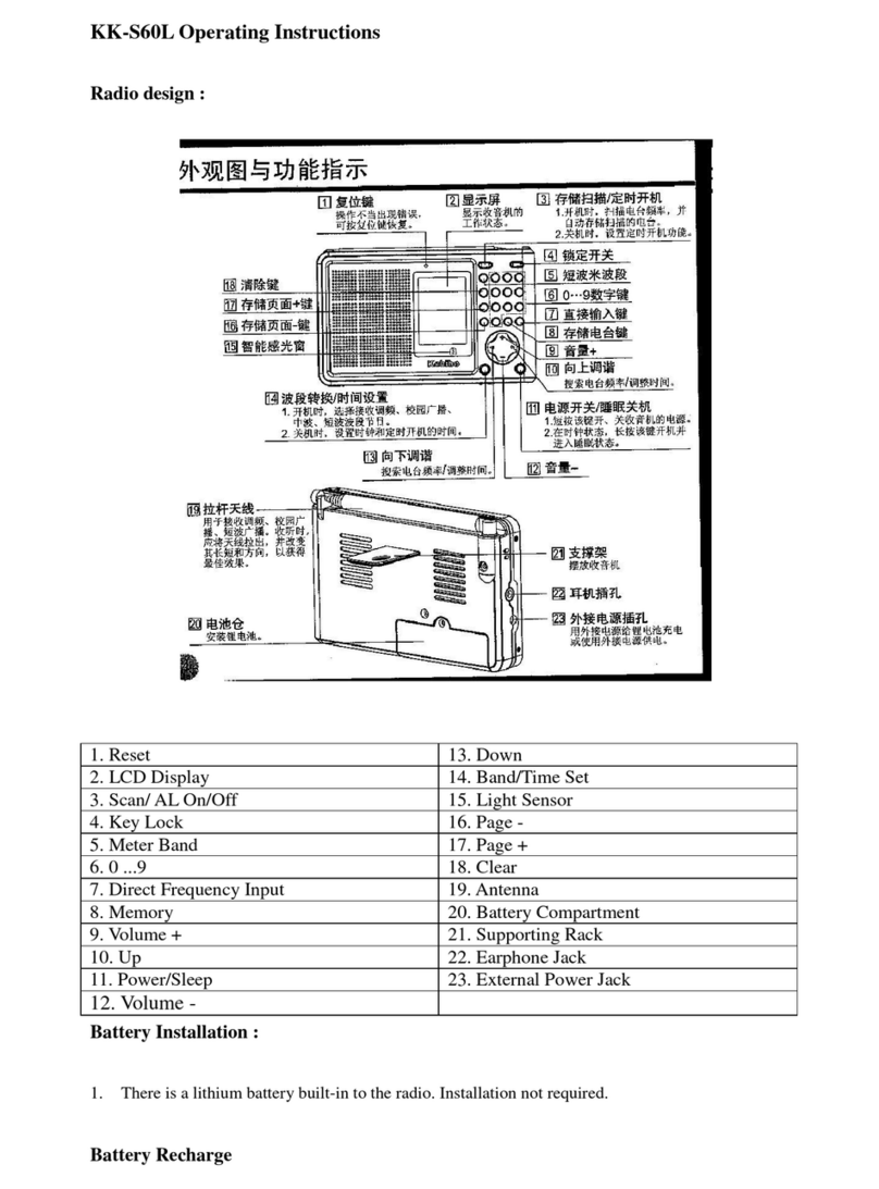 kchibo KK-S60L User manual