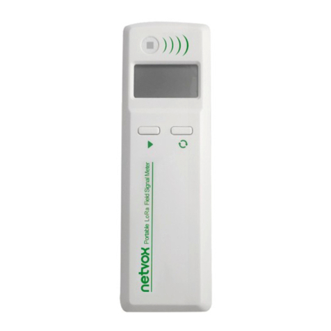 netvox R716S User manual netvox R716S User manual