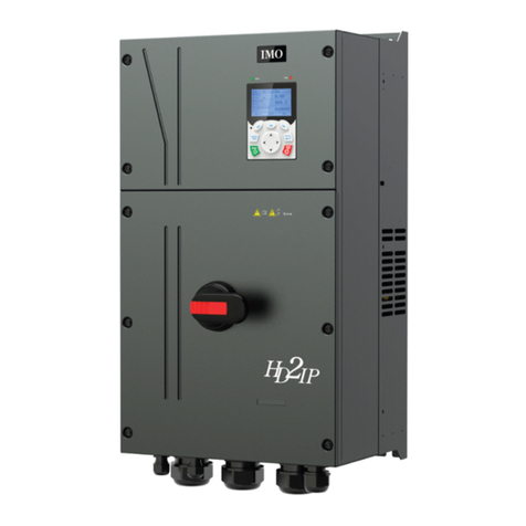 i-MO HD2 IP Series User manual