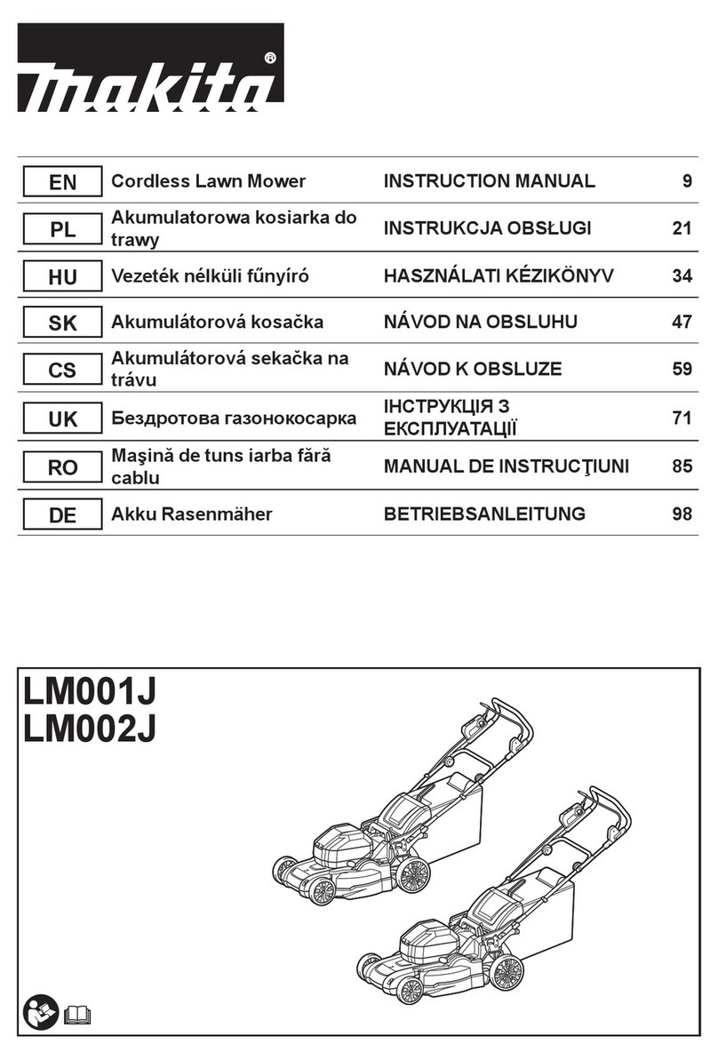 Makita LM001J User manual